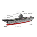 A gray and red toy aircraft carrier with labeled parts like radar, antenna, bridge, deck, rudder, and lift table.